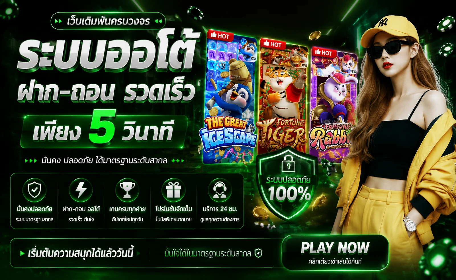 เกมสล็อต PG ยอดฮิตในเว็บ SPEZ666
