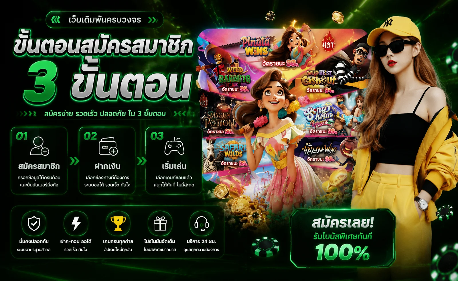 SPEZ666 สล็อตเว็บตรง ฝากถอนออโต้ ครบทุกค่าย